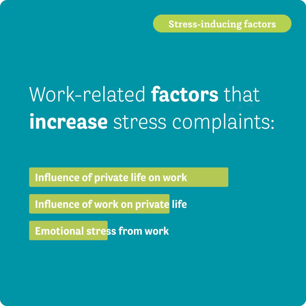 HCC-factsheet-stressklachten-2-stress-inducting-EN.jpg