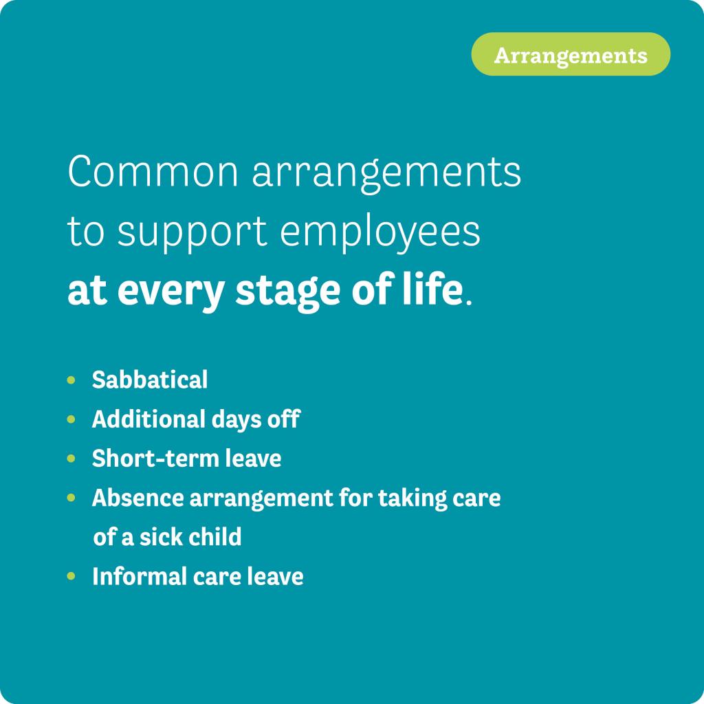 HCC-factsheet3-terugkeernaarwerk-arrangements-EN.jpg